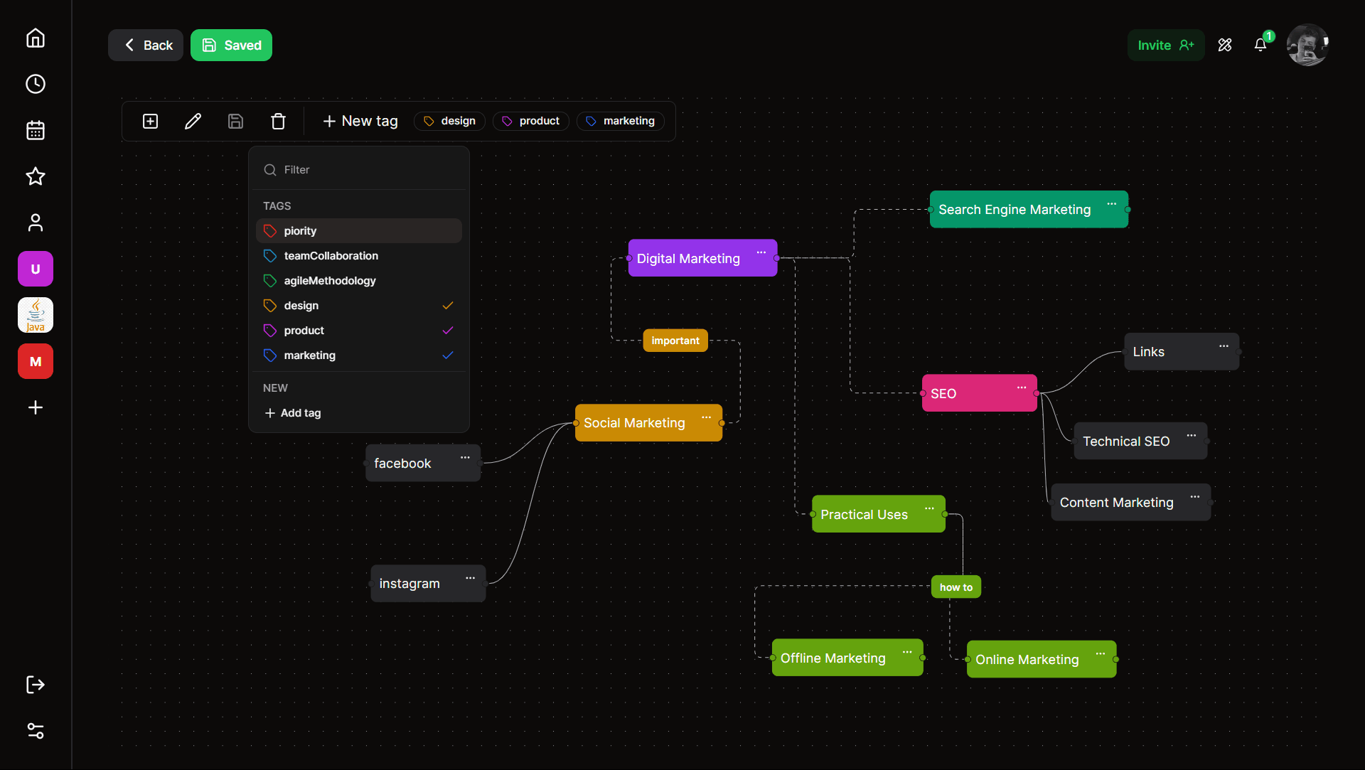 mindMap - dark theme